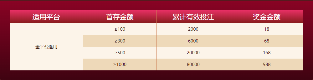 ope体育官网新人任务四大礼包