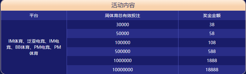 ope体育官网体育大闯关